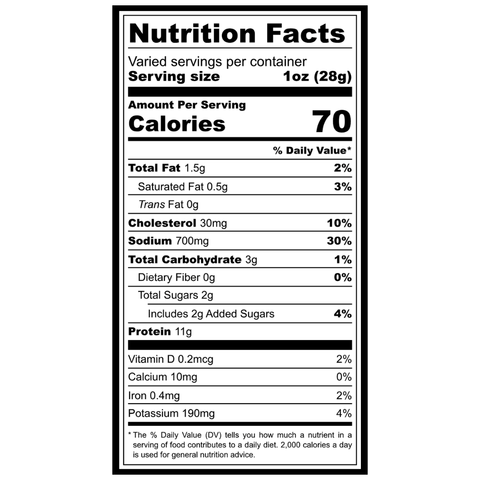 Pork Jerky Nutrition Facts.