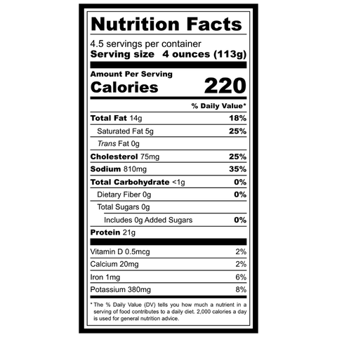 European Style Kielbasa Nutrition