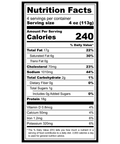 Polish Kielbasa Nutrition